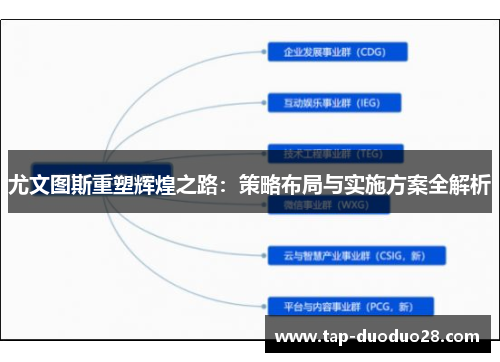 尤文图斯重塑辉煌之路：策略布局与实施方案全解析