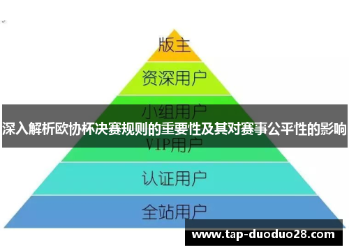 深入解析欧协杯决赛规则的重要性及其对赛事公平性的影响 深入解析欧协杯决赛规则的重要性及其对赛事公平性的影响