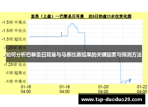 如何分析巴黎圣日耳曼与马赛比赛结果的关键因素与预测方法 如何分析巴黎圣日耳曼与马赛比赛结果的关键因素与预测方法