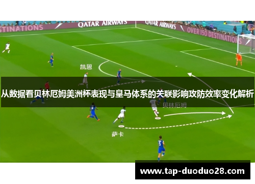 从数据看贝林厄姆美洲杯表现与皇马体系的关联影响攻防效率变化解析 从数据看贝林厄姆美洲杯表现与皇马体系的关联影响攻防效率变化解析