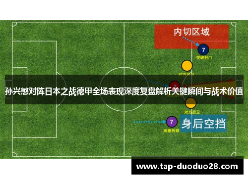 孙兴慜对阵日本之战德甲全场表现深度复盘解析关键瞬间与战术价值 孙兴慜对阵日本之战德甲全场表现深度复盘解析关键瞬间与战术价值