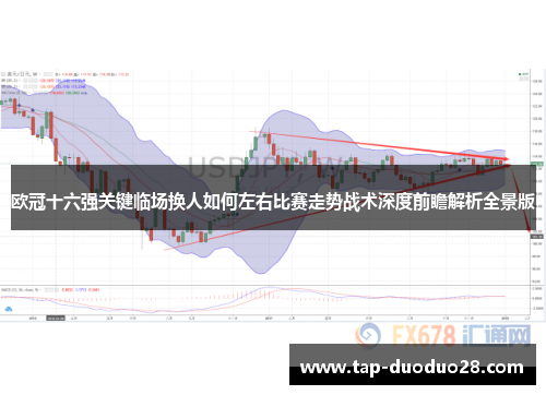 欧冠十六强关键临场换人如何左右比赛走势战术深度前瞻解析全景版 欧冠十六强关键临场换人如何左右比赛走势战术深度前瞻解析全景版