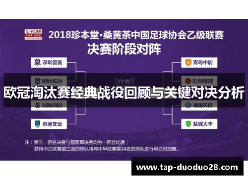 欧冠淘汰赛经典战役回顾与关键对决分析 欧冠淘汰赛经典战役回顾与关键对决分析