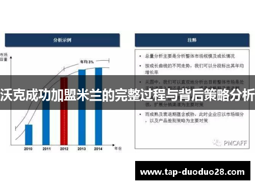 沃克成功加盟米兰的完整过程与背后策略分析