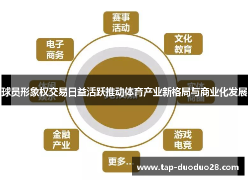 球员形象权交易日益活跃推动体育产业新格局与商业化发展