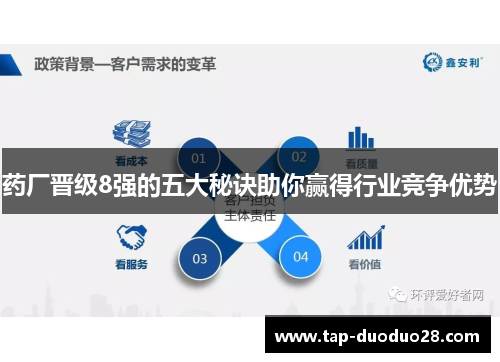 药厂晋级8强的五大秘诀助你赢得行业竞争优势 药厂晋级8强的五大秘诀助你赢得行业竞争优势
