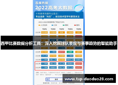 西甲比赛数据分析工具:深入挖掘球队表现与赛事趋势的智能助手 西甲比赛数据分析工具:深入挖掘球队表现与赛事趋势的智能助手